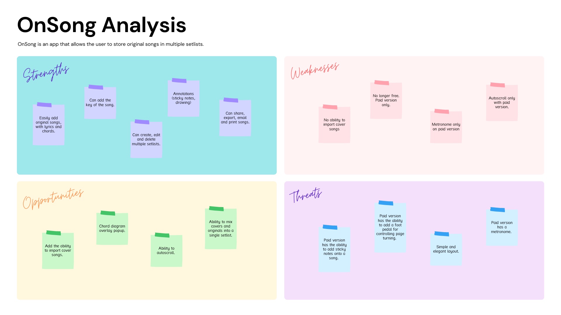 competitive analysis image of OnSong